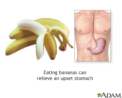 Banana Enema