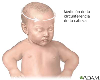 Visitas médicas de un niño sano