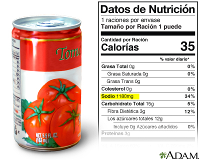 Contenido de sodio