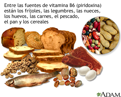 Fuentes de vitamina B6