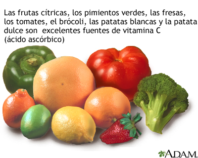 Fuentes de vitamina C