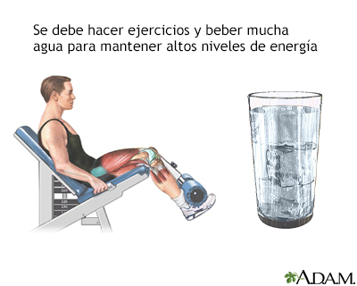 Niveles de energía