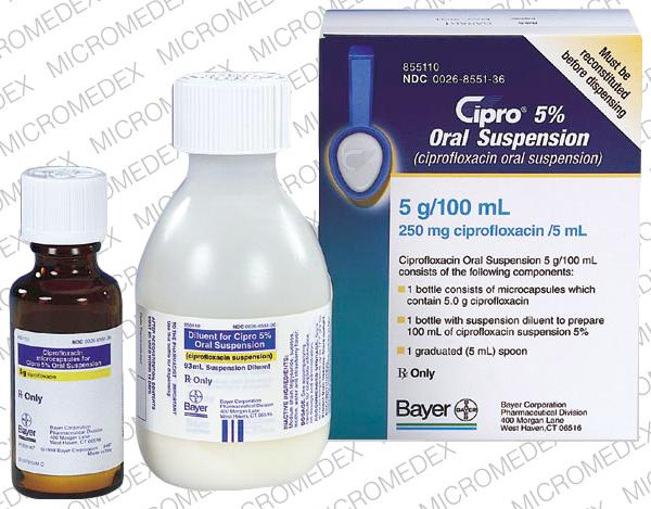 ciprofloxacin 500 mg/5ml susp